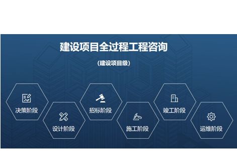 易普咨詢 以全過程工程咨詢賦能旅游開發項目，策劃先行驅動卓越落地