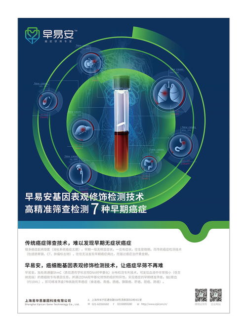早易安 以專業(yè)守護生命，打造癌癥早篩領(lǐng)軍品牌——尚略廣告全案策劃設(shè)計紀(jì)實